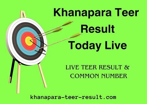 khanapara teer result photos|Khanapara Teer Result Today .